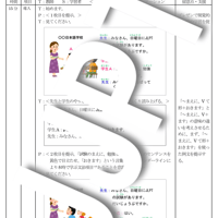 よく分かる！ 日本語教育 教案  みん日30課「～ておきます」の導入＆プレゼン