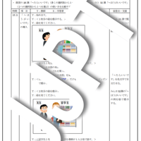 よく分る！日本語教育 教案 みん日32課「～ほうがいいです」の導入