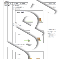 よくわかる！ 日本語教育 教案  みん日本23課「～とき、～たとき」の導入＆プレゼン