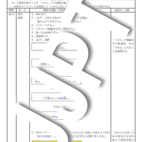 模擬授業合格！日本語教育 教案  中級「～からには」、板書、ワークシート付きPDF