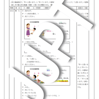 よく分る！日本語教育 教案 みん日21課「～と思います」の導入&プレゼン