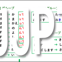 一目でわかる動詞の活用「て形・辞書形・た形・可能形・意向形など11」