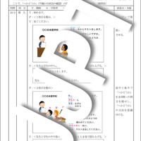 よくわかる！ 日本語教育 教案  みん日40課「～かどうか」&プレゼン