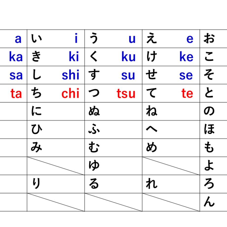 68e07e8fb859d3c5667369bb