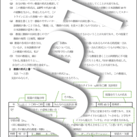 日本語教育「必見！この教案で授業が変わる！」、プレゼン付き