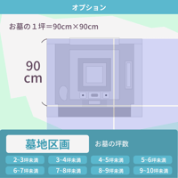 【オプション】墓地区画