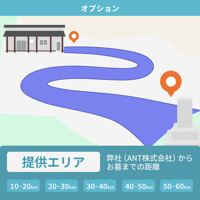 【オプション】提供エリア