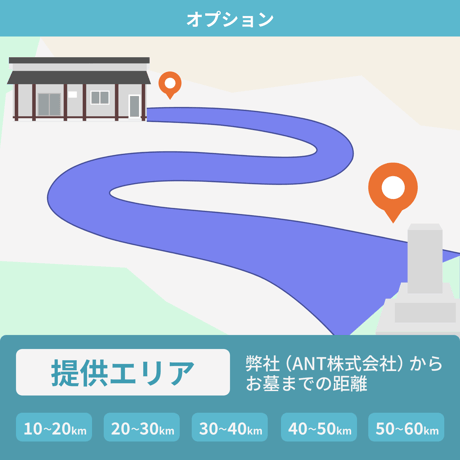 【オプション】提供エリア
