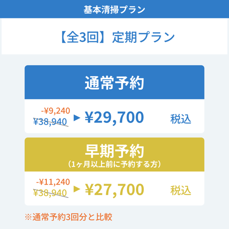 【清掃基本プラン】[全3回]定期プラン