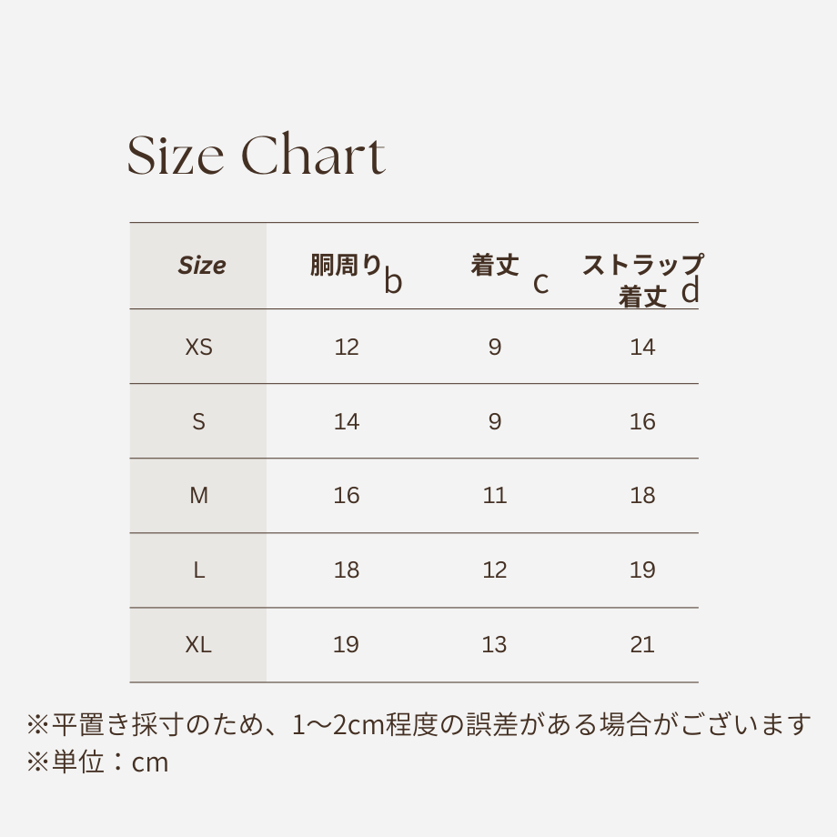 69be4bb5e2dc7a65f18c6e55