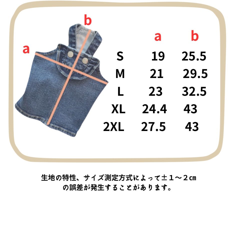 68e5d8c1edfc4e95649e41c7