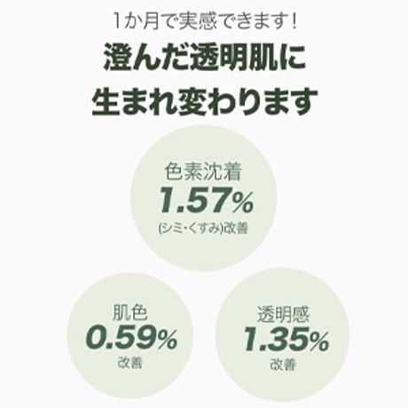 トリバイオ トリートメントエッセンス