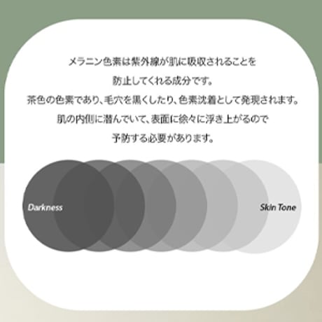 トリバイオ トリートメントエッセンス
