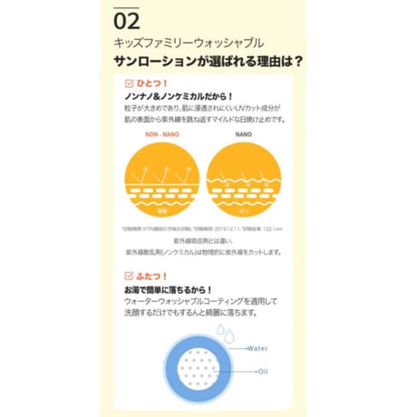 ファミリー ウォッシャブル UVローション