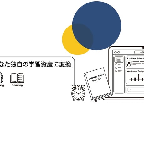 英語学習 | STORES