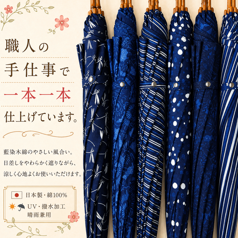 藍染木綿・晴雨兼用傘・日傘・江戸文様柄・日本製 | 近藤洋傘店
