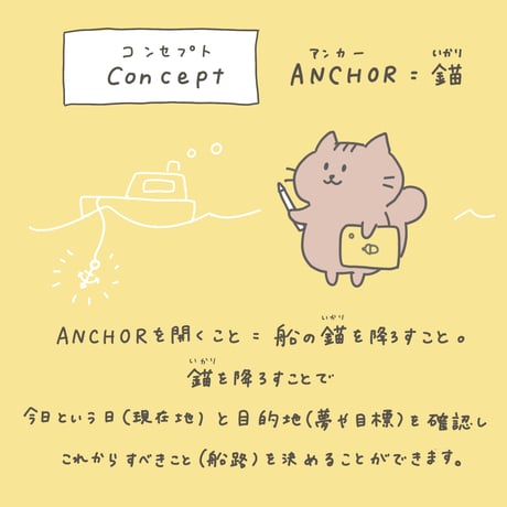 2026年4月始まり｜月曜始まり　デジタルプランナー　ANCHOR 2026 SPRING CONPLETE EDITION