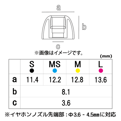 Pentaconn COREIR mini -SUS(ｽﾃﾝﾚｽ)- M 1ペア-PTM11-M
