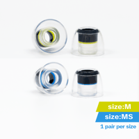 Pentaconn COREIR-AL ALLOY(ｱﾙﾐ)-M・MSセット 各1ペア-PTM02-M-MS