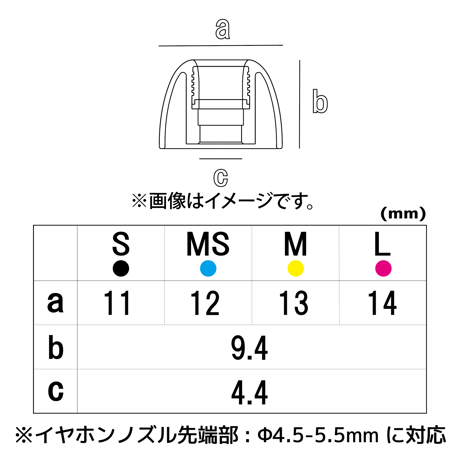 Pentaconn COREIR-BRASS(黄銅)-L 2ペア-PTM01-L