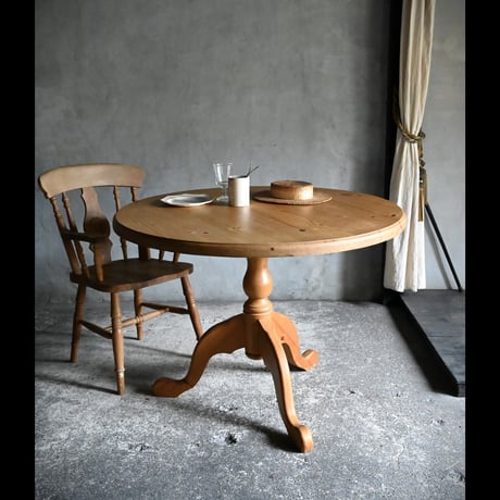 CATEGORY Table | dodo antiques