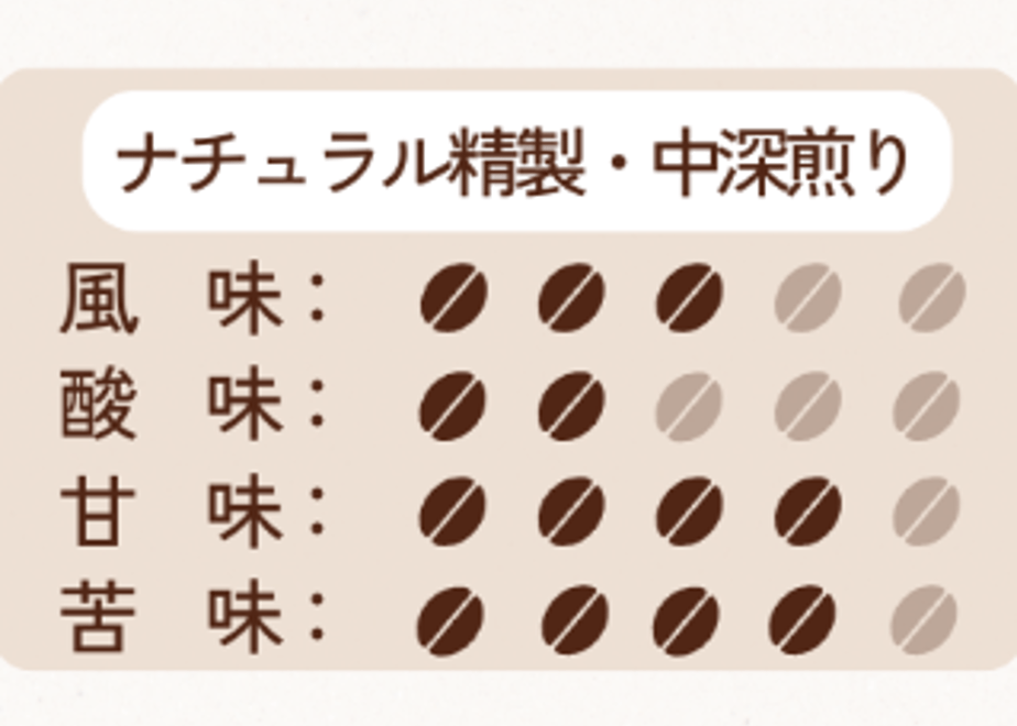 693e8bb6243a75b8bf602aa0