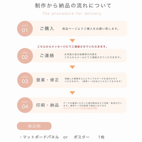 ［送料無料］Netflix・映画ポスター風ウェルカムボード