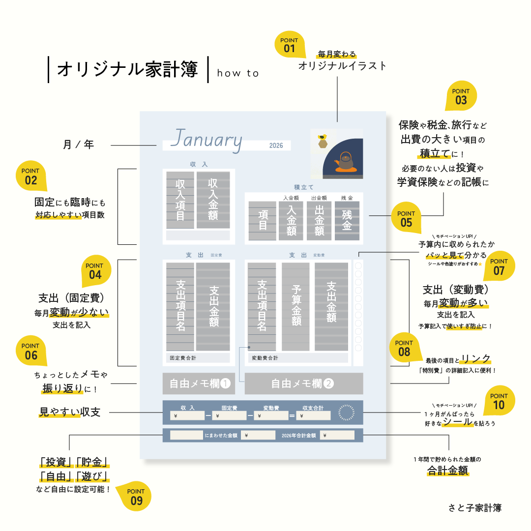 家計簿スターターセット☆  注文用ページ 無料配布【 1月家計簿・表紙セット 】 | サトコ家計簿商店
