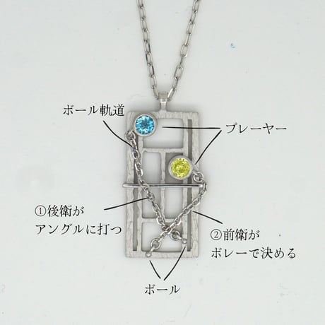 ペンダント＜ポイントパターン＞ダブルス◆ガーネット＆オニキス