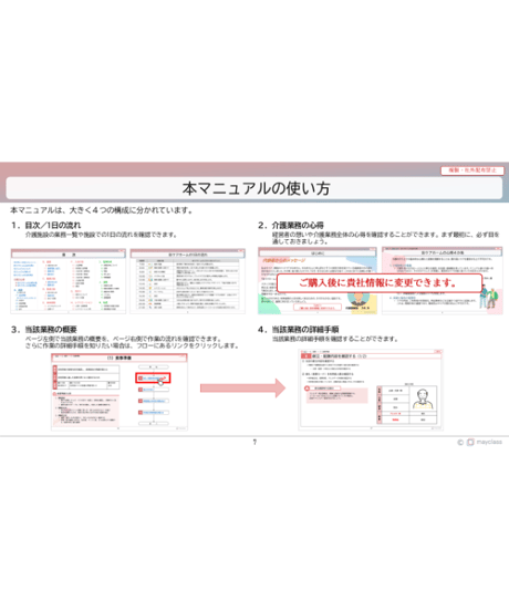 【法人専用】 心得から学べる介護施設業務マニュアル