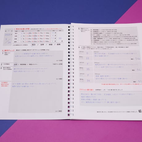マネジメントの型 ワークショップキット