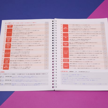 マネジメントの型 ワークショップキット