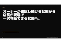 幹部に任せられる組織づくりプログラム(一括払い用)