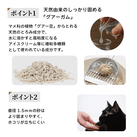 nyanparfait SUNARICH（猫砂）