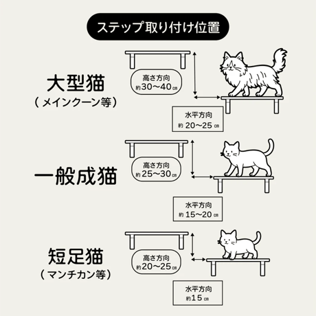【  CATROAD+ 】キャットハンモック