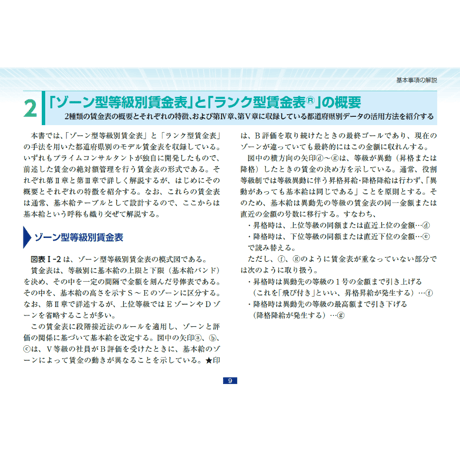 2026年度 都道府県版・等級別賃金表（デジタル書籍）