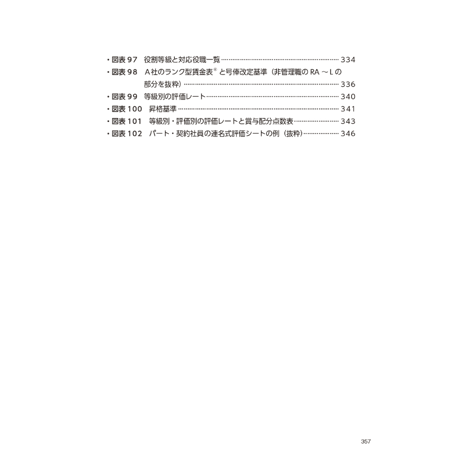 2020年４月スタート！『同一労働同一賃金　ガイドラインに沿った待遇と賃金制度の作り方』