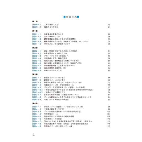 《改訂版》役割貢献の評価と賃金・賞与の決め方