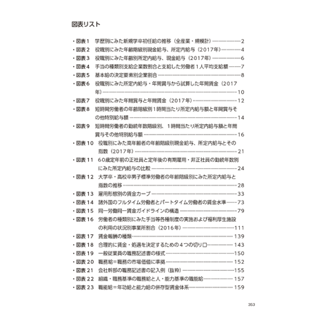 2020年４月スタート！『同一労働同一賃金　ガイドラインに沿った待遇と賃金制度の作り方』