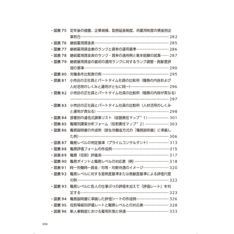 2020年４月スタート！『同一労働同一賃金　ガイドラインに沿った待遇と賃金制度の作り方』