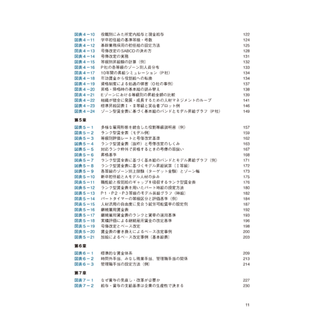 《改訂版》役割貢献の評価と賃金・賞与の決め方