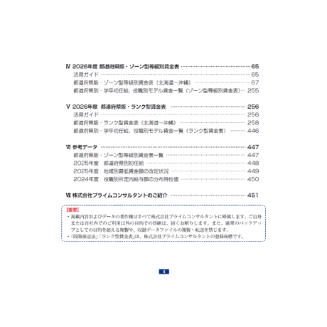 2026年度 都道府県版・等級別賃金表（デジタル書籍）