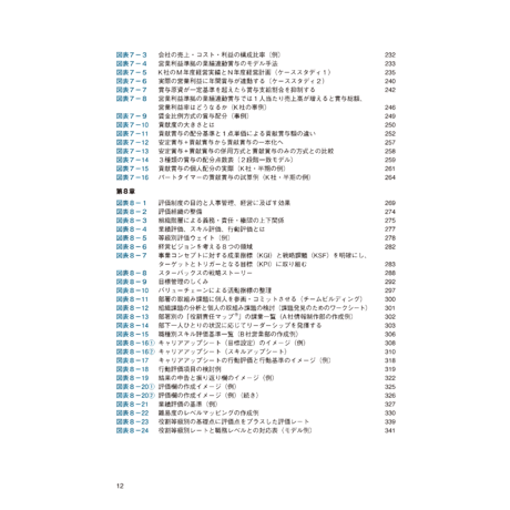 《改訂版》役割貢献の評価と賃金・賞与の決め方