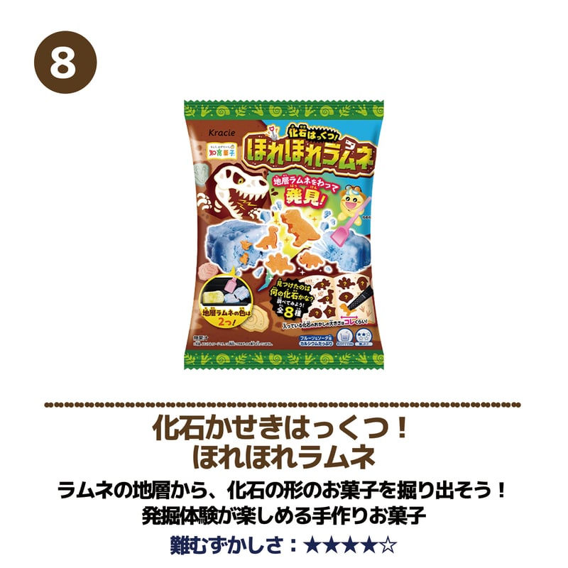 送料無料】知育菓子 詰め合わせ 10点セット｜つくってあそべる お菓子