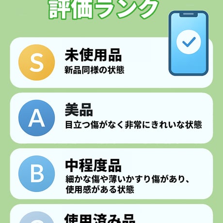 【中古C】Apple iPhone 11Pro Max 256GB スマホ 本体 Gold
