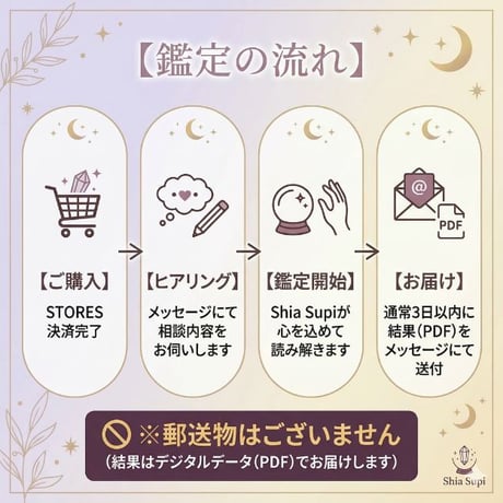 【総合運鑑定】恋愛・仕事・人間関係・人生の流れを読む本格鑑定