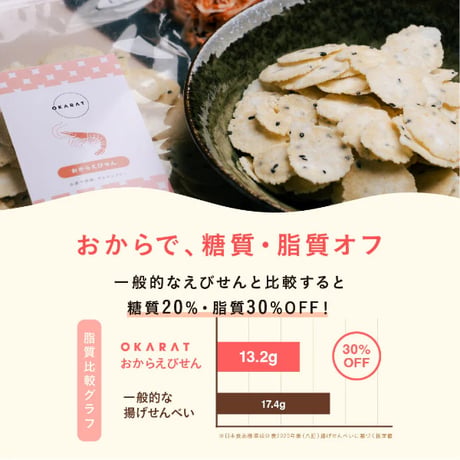 OKARAT おからえびせん　75g　３袋入り
