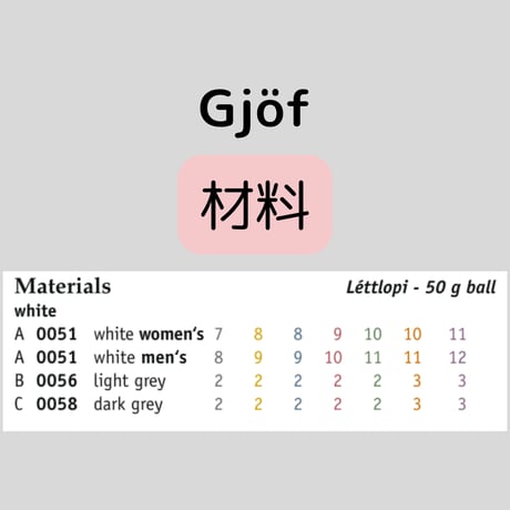 毛糸set 「Gjöf」white