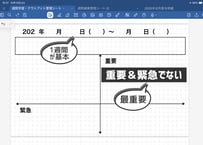 時間管理マトリックス（ページテンプレート）