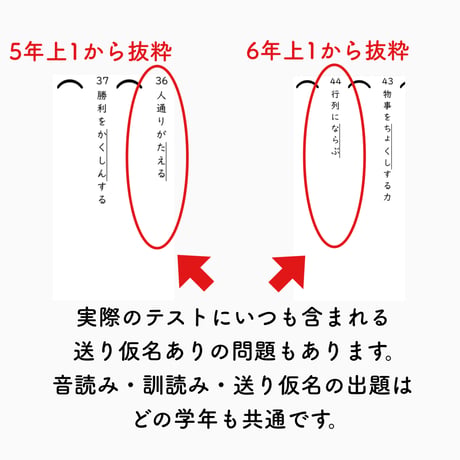 小学５年【国語教科書 光村図書 下版】漢字ドリル プリント ５０問テスト対策